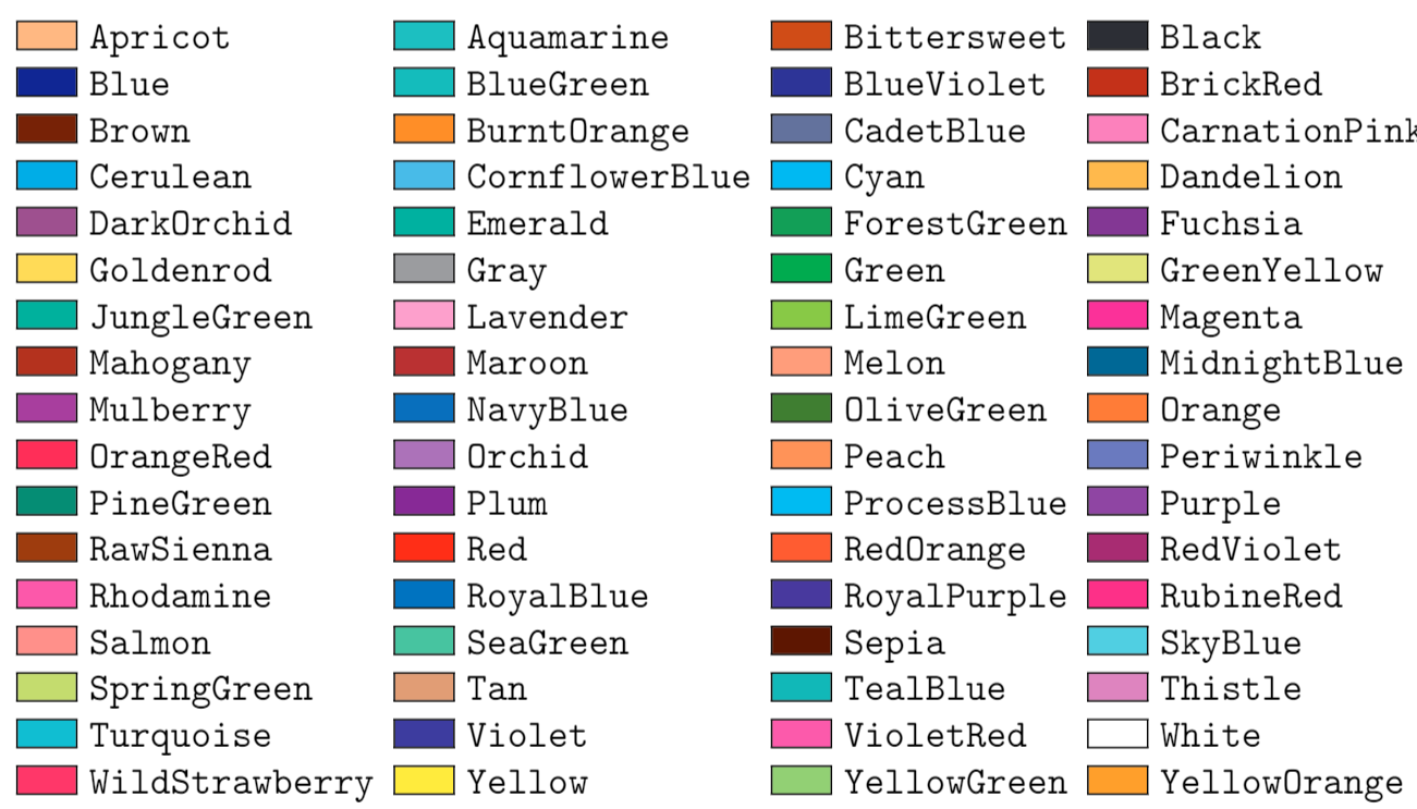 Les 64 couleurs xcolor possibles Source : Overleaf